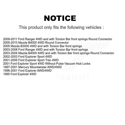Wheel Bearing Hub Assembly Kit-K7T-110624 - Kit.bestparts.ca