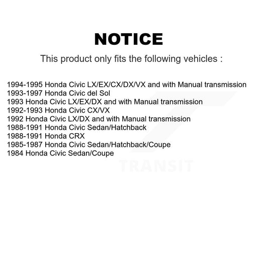 Brake Drum Kit-K8-101934 - Kit.bestparts.ca