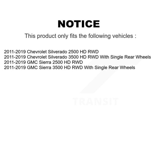 Wheel Bearing Hub Assembly Kit-KBB-131655 - Kit.bestparts.ca