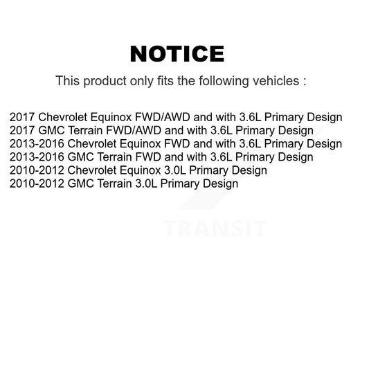 CV Axle Shaft Kit-KCV-100012 - Kit.bestparts.ca