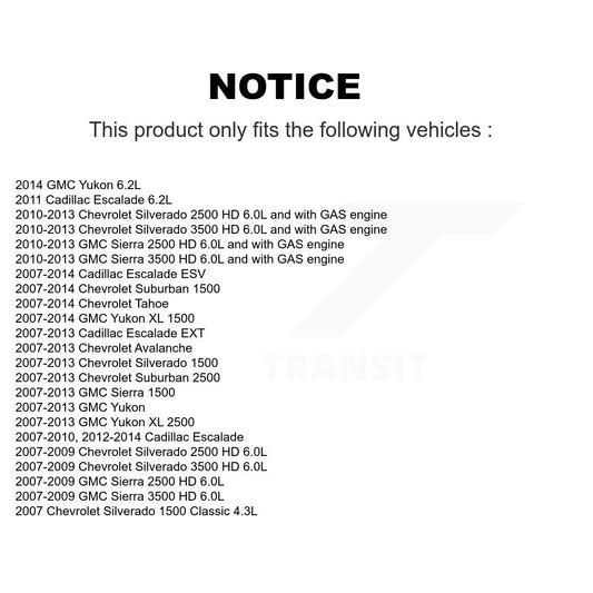 Air Filter Kit-KFL-101003 - Kit.bestparts.ca