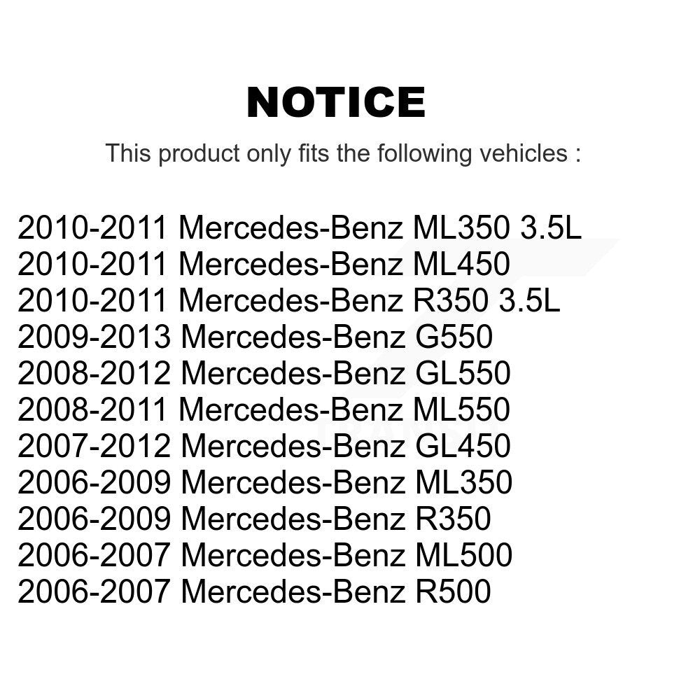 Cabin Air Filter Kit-KFM-101272 - Kit.bestparts.ca Kit.bestparts.ca