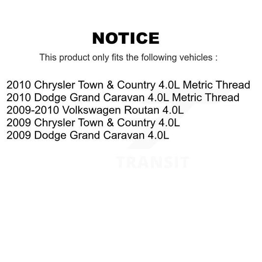 Cabin Air Filter Kit-KFM-101527 - Kit.bestparts.ca