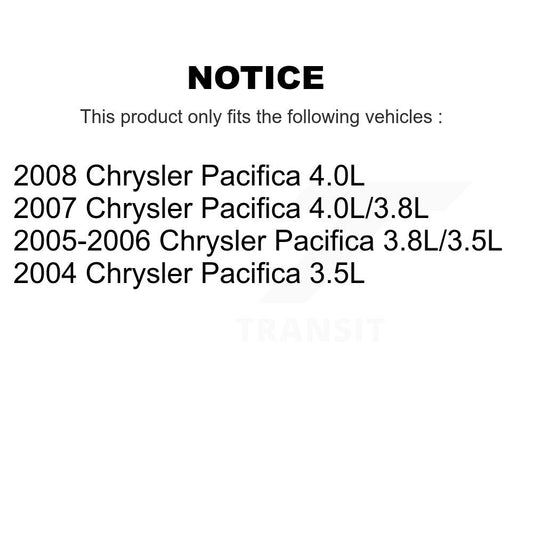 Cabin Air Filter Kit-KFM-101568 - Kit.bestparts.ca