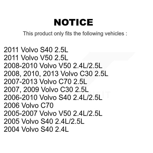 Cabin Air Filter Kit-KFM-101925 - Kit.bestparts.ca