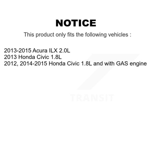 Cabin Air Filter Kit-KFM-103643 - Kit.bestparts.ca