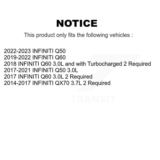 Cabin Air Filter Kit-KFM-103675 - Kit.bestparts.ca