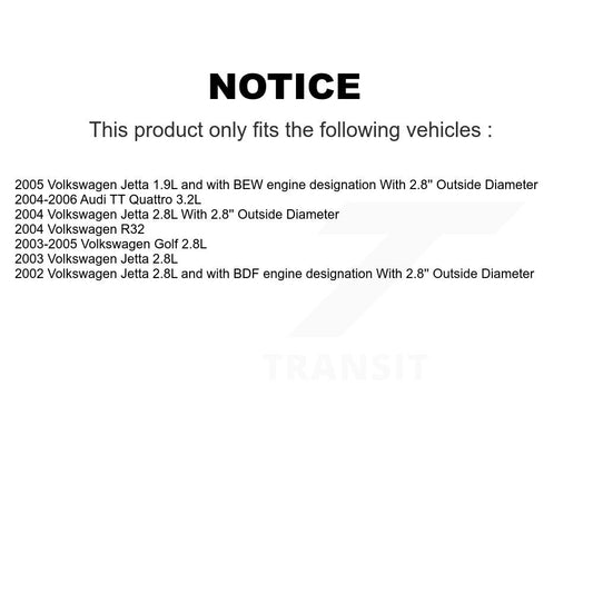 Cabin Air Filter Kit-KFM-103920 - Kit.bestparts.ca