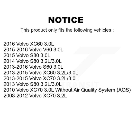 Cabin Air Filter Kit-KFM-104495 - Kit.bestparts.ca