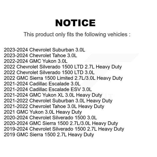 Cabin Air Filter Kit-KFM-105015 - Kit.bestparts.ca