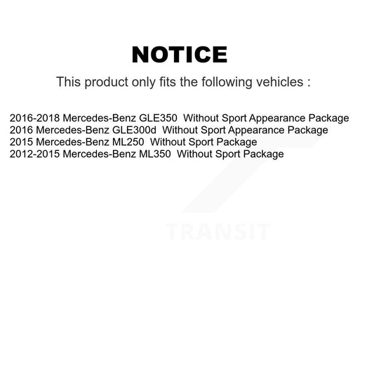 Coated Disc Rotors and Semi-Metallic Brake Pads Kit-KGS-102018 - Kit.bestparts.ca