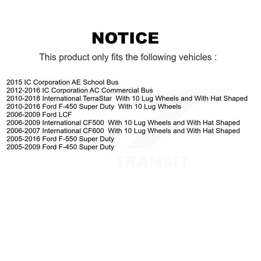 Coated Disc Rotors and Semi-Metallic Brake Pads Kit-KGS-102498 - Kit.bestparts.ca
