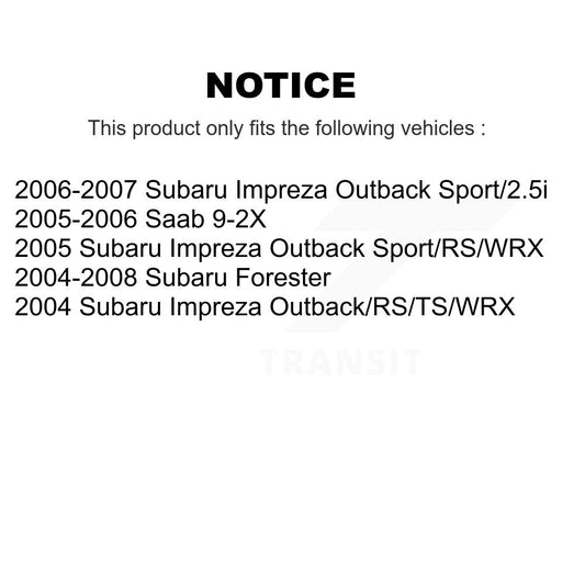 Coated Disc Rotors and Semi-Metallic Brake Pads Kit-KGS-103050 - Kit.bestparts.ca
