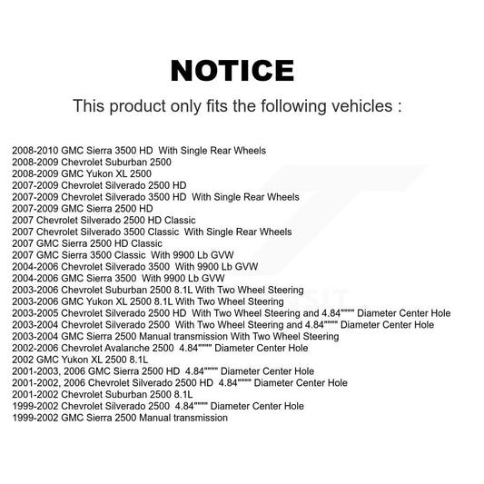 Coated Disc Rotors and Semi-Metallic Brake Pads Kit-KGS-103070 - Kit.bestparts.ca