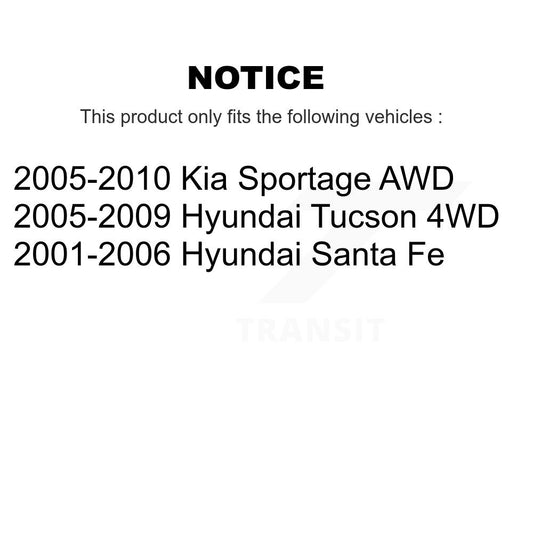 Coated Disc Rotors and Semi-Metallic Brake Pads Kit-KGS-103135 - Kit.bestparts.ca