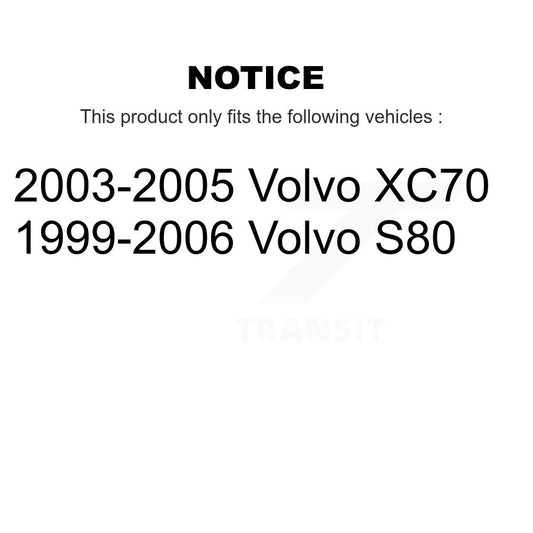 Coated Disc Rotors and Semi-Metallic Brake Pads Kit-KGS-103180 - Kit.bestparts.ca