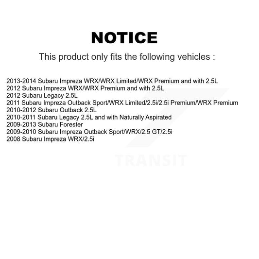 Coated Disc Rotors and Semi-Metallic Brake Pads Kit-KGS-103218 - Kit.bestparts.ca