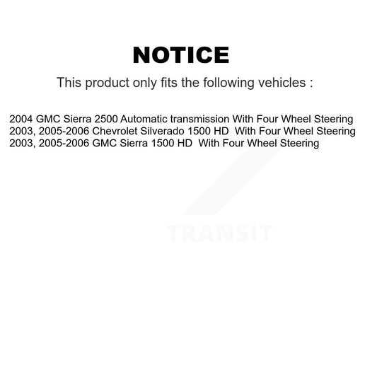 coated disc rotors and semi metallic brake pads-kgs-103466 - Kit.bestparts.ca