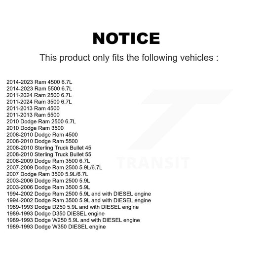 Engine Oil Filter Kit-KLO-100284 - Kit.bestparts.ca