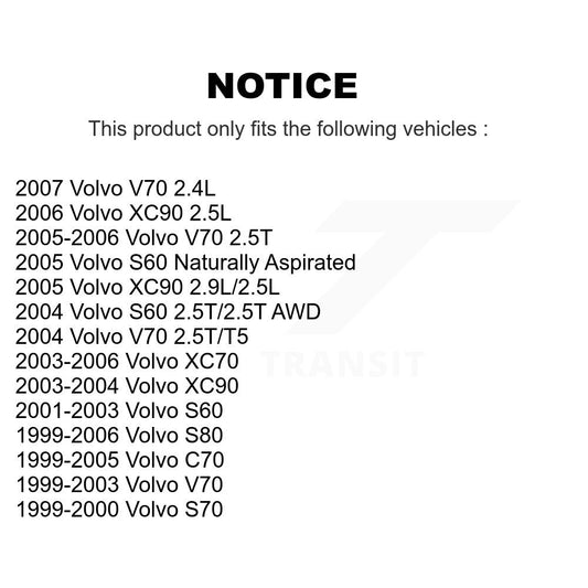 Ignition Coil Kit-KMP-100131 - Kit.bestparts.ca