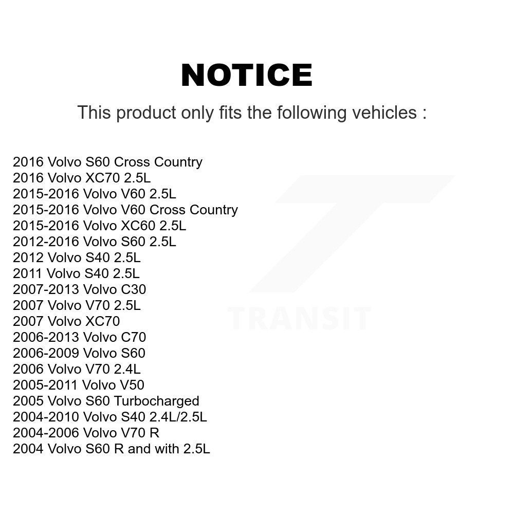 Ignition Coil Kit-KMP-100198 - Kit.bestparts.ca Kit.bestparts.ca