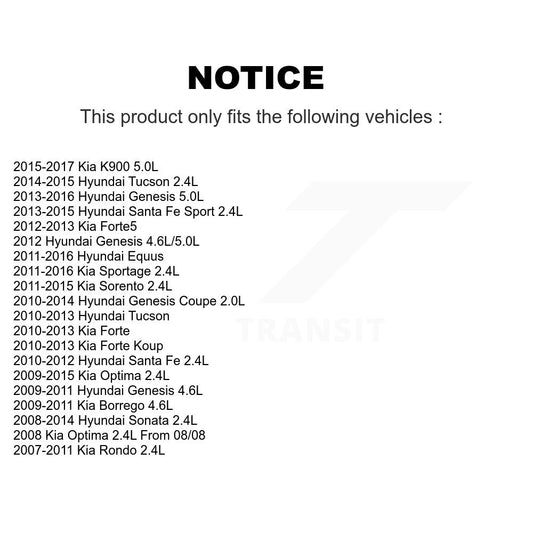 Ignition Coil Kit-KMP-100313 - Kit.bestparts.ca