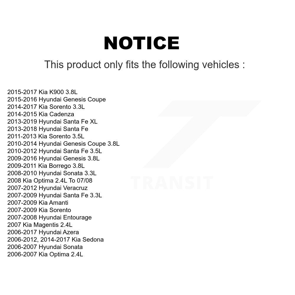 Ignition Coil Kit-KMP-100608 - Kit.bestparts.ca Kit.bestparts.ca