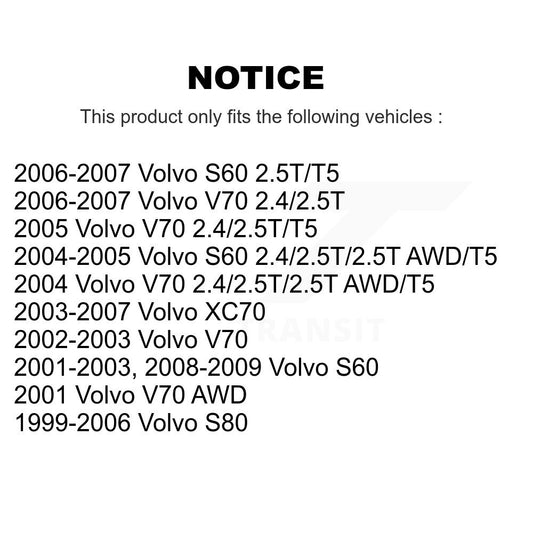 Brake Pads Kit-KSM-100338 - Kit.bestparts.ca