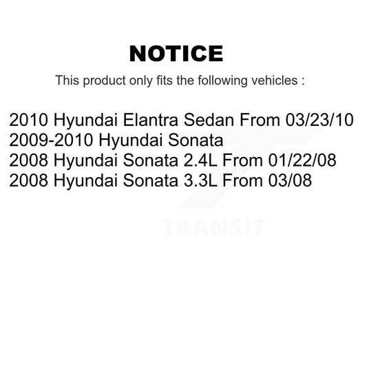 Brake Pads Kit-KSN-100658 - Kit.bestparts.ca