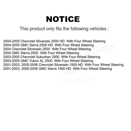 Brake Pads Kit-KSN-100714 - Kit.bestparts.ca