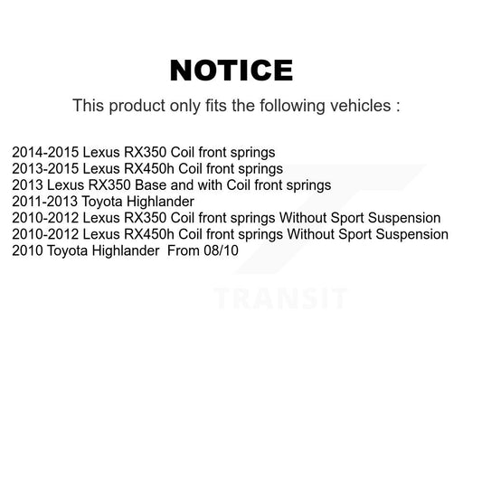 Suspension Strut Kit-KSS-105647 - Kit.bestparts.ca