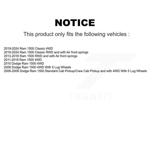 Suspension Control Arm Ball Joint Assembly Kit-KTR-100170 - Kit.bestparts.ca