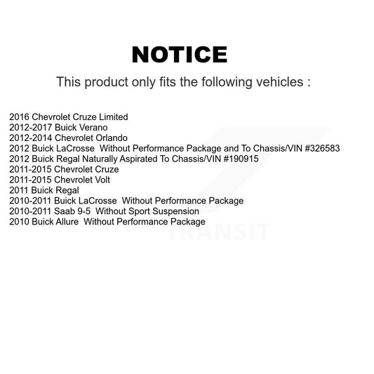 Suspension Stabilizer Bar Link Kit-KTR-100735 - Kit.bestparts.ca
