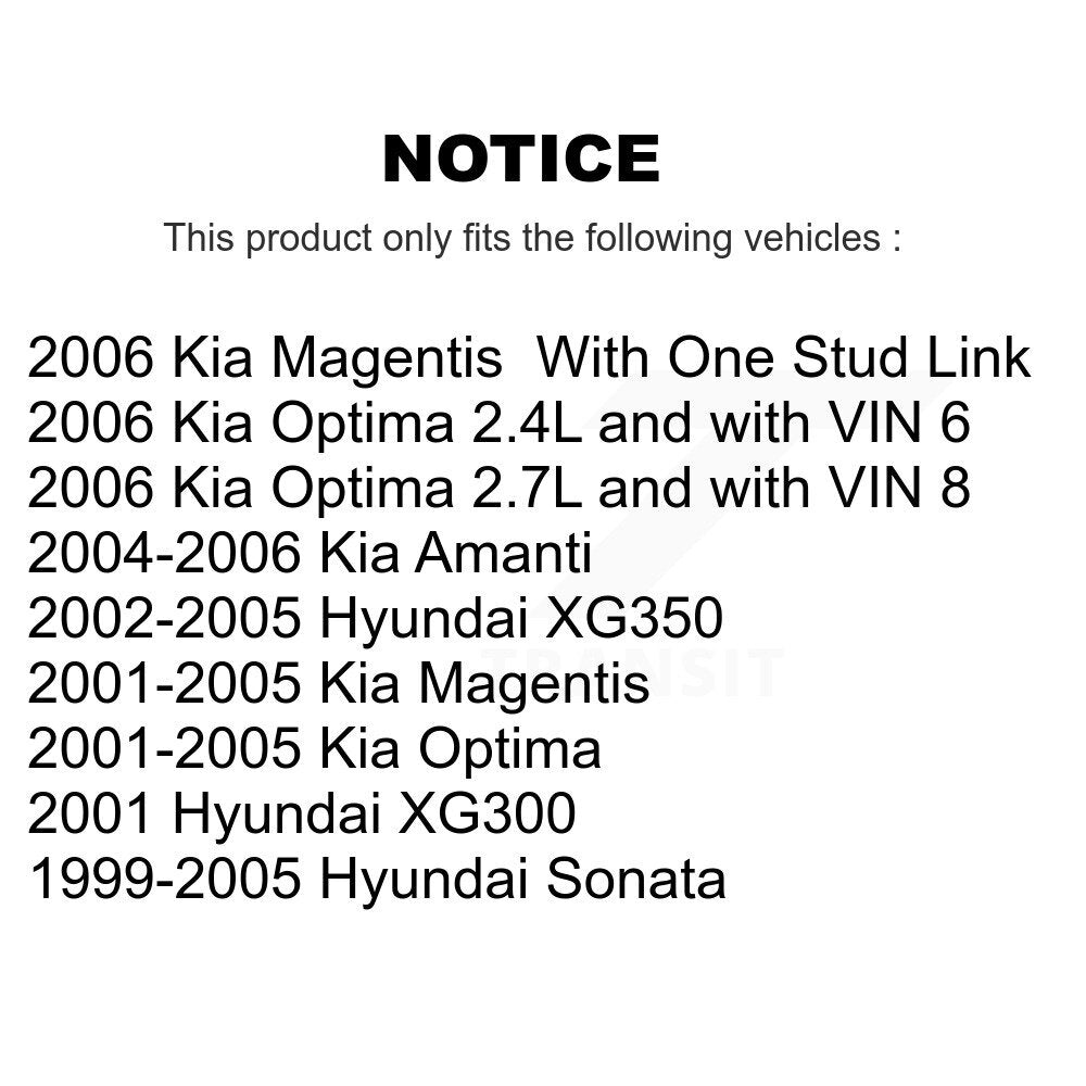 Suspension Stabilizer Bar Link Kit-KTR-100816 - Kit.bestparts.ca Kit.bestparts.ca