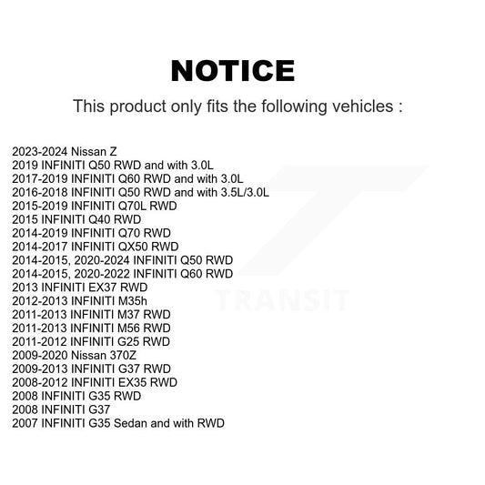 Suspension Stabilizer Bar Link Kit-KTR-100858 - Kit.bestparts.ca