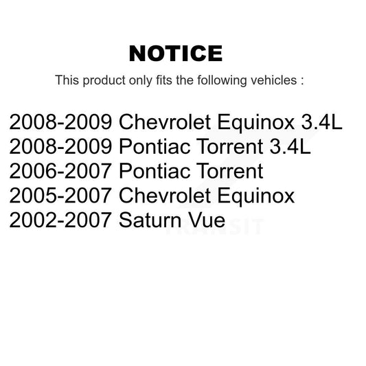 Suspension Stabilizer Bar Link Kit-KTR-100893 - Kit.bestparts.ca