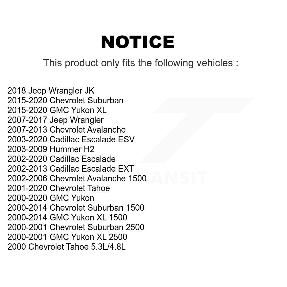 Suspension Stabilizer Bar Link Kit-KTR-100927 - Kit.bestparts.ca Kit.bestparts.ca