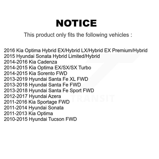 Suspension Stabilizer Bar Link Kit-KTR-100989 - Kit.bestparts.ca