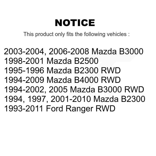 Suspension Stabilizer Bar Link Kit-KTR-100995 - Kit.bestparts.ca