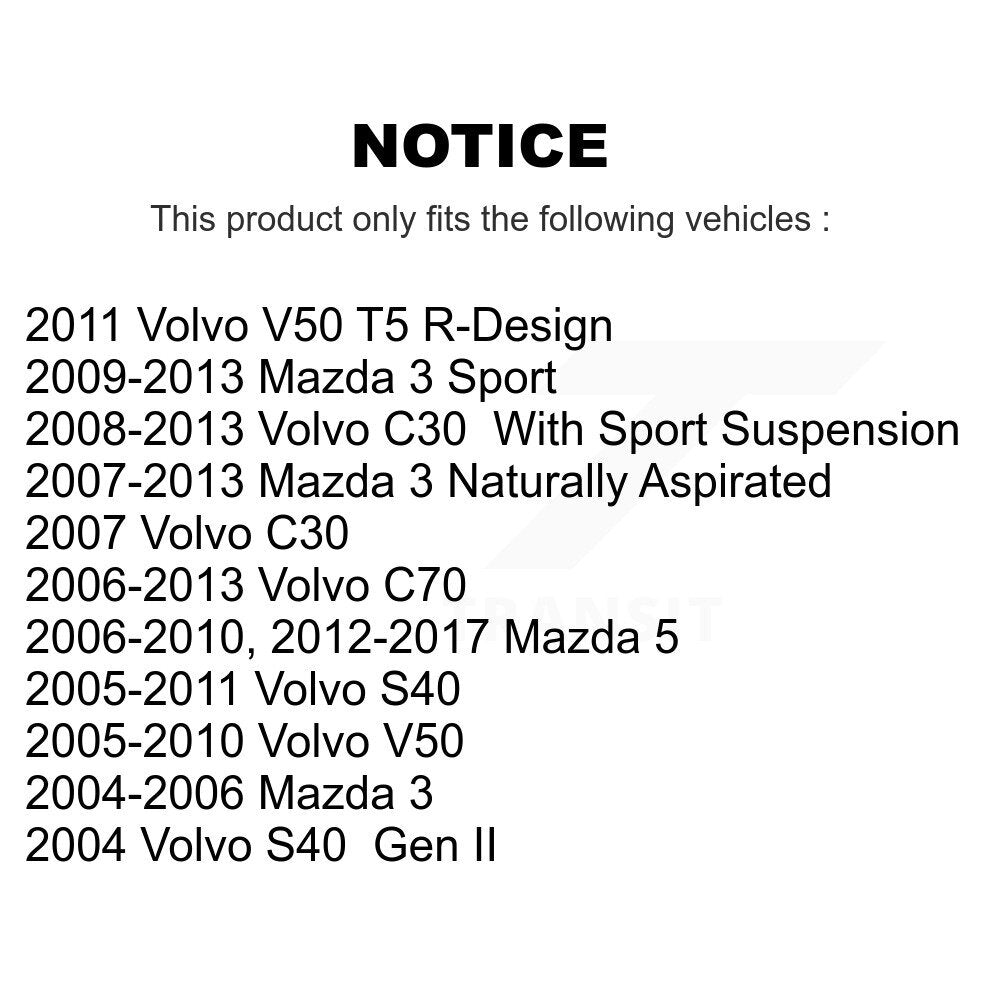 Suspension Stabilizer Bar Link Kit-KTR-101033 - Kit.bestparts.ca Kit.bestparts.ca
