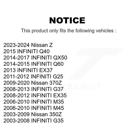 Suspension Stabilizer Bar Link Kit-KTR-101060 - Kit.bestparts.ca