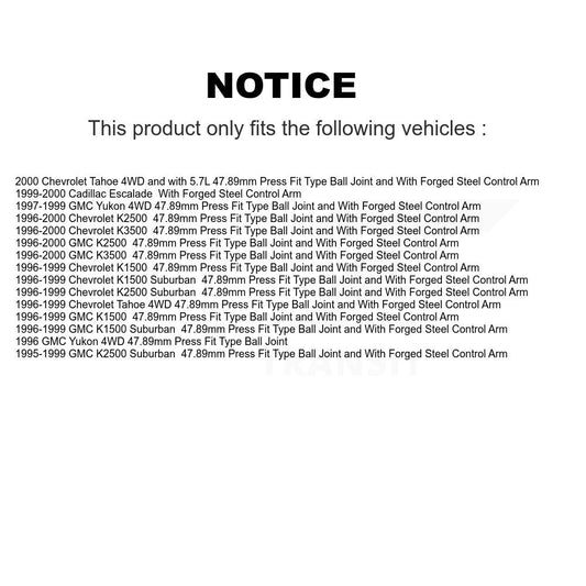 Suspension Ball Joint Kit-KTR-101194 - Kit.bestparts.ca