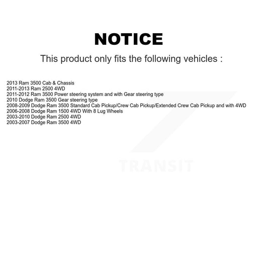 Suspension Ball Joint Kit-KTR-101215 - Kit.bestparts.ca