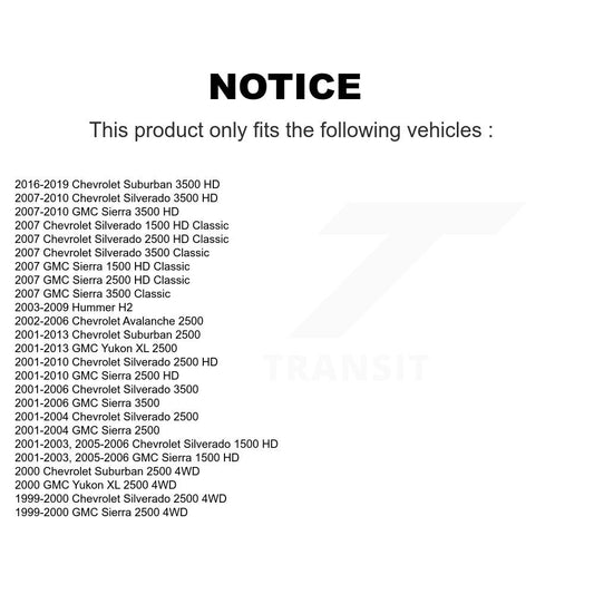 Suspension Control Arm Ball Joint Assembly Kit-KTR-101571 - Kit.bestparts.ca