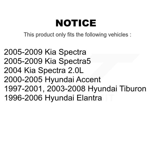 Suspension Ball Joint Kit-KTR-102296 - Kit.bestparts.ca