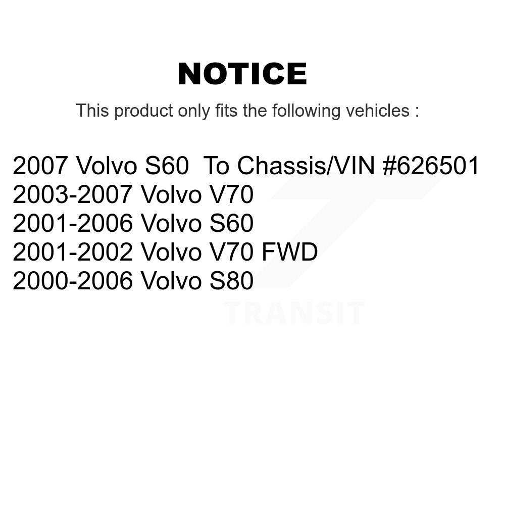 Suspension Ball Joint Kit-KTR-102523 - Kit.bestparts.ca Kit.bestparts.ca