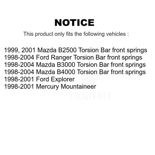 Suspension Control Arm Ball Joint Assembly Kit-KTR-103184 - Kit.bestparts.ca