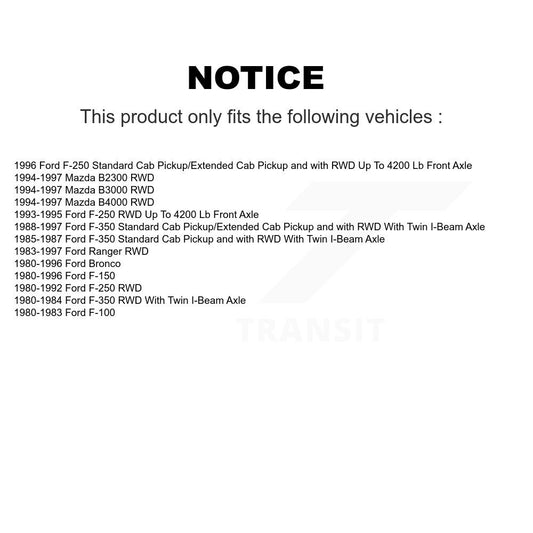 Steering Tie Rod End Kit-KTR-103755 - Kit.bestparts.ca