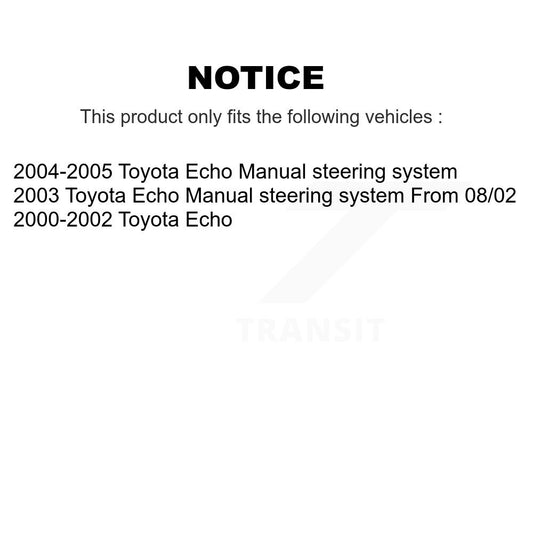 Steering Tie Rod End Kit-KTR-103772 - Kit.bestparts.ca