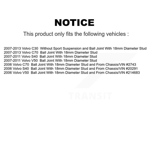 Suspension Control Arm Ball Joint Assembly Kit-KTR-104415 - Kit.bestparts.ca
